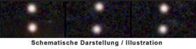 6 "unmögliche Galaxien" 6 "unmögliche Galaxien"